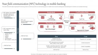 Everything About Mobile Banking Near Field Communication Nfc Technology In Mobile Fin SS V