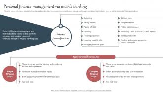 Everything About Mobile Banking Personal Finance Management Via Mobile Banking Fin SS V