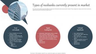 Everything About Mobile Banking Types Of Neobanks Currently Present In Market Fin SS V