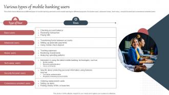 Everything About Mobile Banking Various Types Of Mobile Banking Users Fin SS V