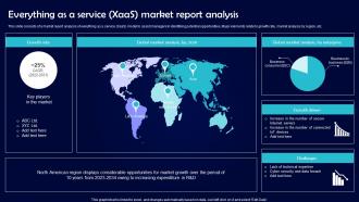 Everything As A Service XaaS Market Report Analysis
