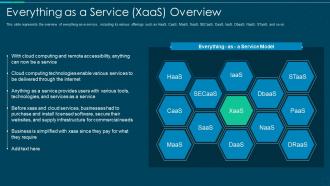 Everything as a service xaas overview ppt model inspiration