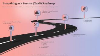 Everything As A Service XaaS Roadmap Anything As A Service Ppt Gallery Infographic Template