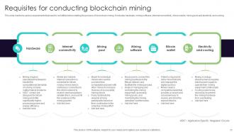 Everything You Need To Know About Blockchain Mining BCT CD V Graphical Downloadable