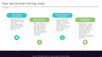 Everything You Need To Know About Blockchain Mining BCT CD V Slides Customizable