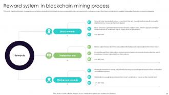 Everything You Need To Know About Blockchain Mining BCT CD V Appealing Customizable