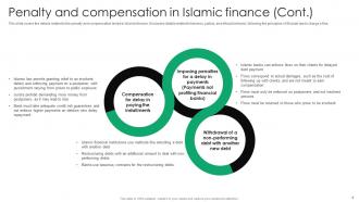 Everything You Need To Know About Islamic Finance Fin CD V Impressive Professionally