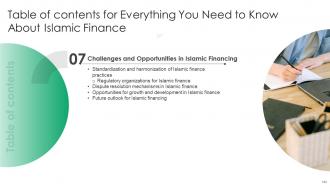 Everything You Need To Know About Islamic Finance Fin CD V Researched Graphical