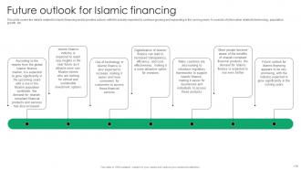 Everything You Need To Know About Islamic Finance Fin CD V Visual Graphical