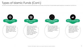 Everything You Need To Know About Islamic Finance Fin CD V Adaptable Professionally