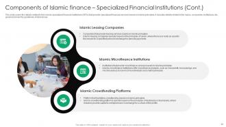 Everything You Need To Know About Islamic Finance Fin CD V Template Multipurpose