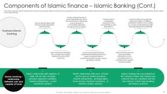Everything You Need To Know About Islamic Finance Fin CD V Idea Multipurpose