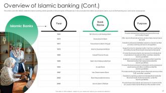 Everything You Need To Know About Islamic Finance Fin CD V Image Multipurpose