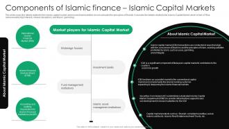 Everything You Need To Know About Islamic Finance Fin CD V Compatible Multipurpose