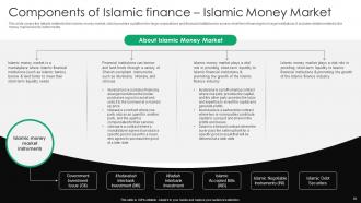 Everything You Need To Know About Islamic Finance Fin CD V Designed Multipurpose
