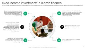 Everything You Need To Know About Islamic Finance Fin CD V Compatible Attractive