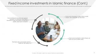 Everything You Need To Know About Islamic Finance Fin CD V Researched Attractive