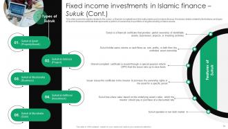 Everything You Need To Know About Islamic Finance Fin CD V Colorful Attractive