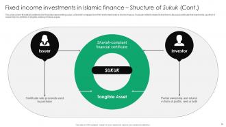 Everything You Need To Know About Islamic Finance Fin CD V Interactive Attractive