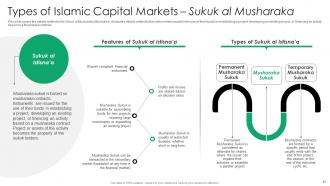 Everything You Need To Know About Islamic Finance Fin CD V Adaptable Attractive