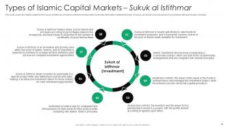 Everything You Need To Know About Islamic Finance Fin CD V Slides Graphical