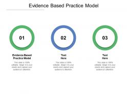 Evidence based practice model ppt powerpoint presentation diagram images cpb