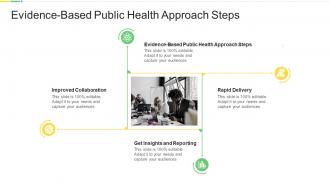 Evidence Based Public Health Approach Steps In Powerpoint And Google Slides Cpb