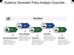Evidence generated policy analysis corporate actions security feeds