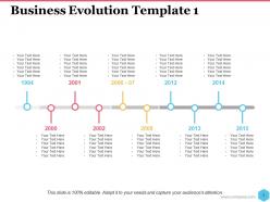 Evolution Chart Powerpoint Presentation Slides