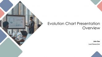 Evolution Chart Presentation Overview PPT Outline AT Evolution Chart Presentation Overview PPT Outline AT