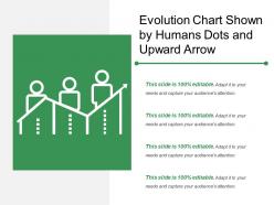 Evolution chart shown by humans dots and upward arrow