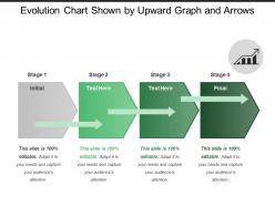 Evolution chart shown by upward graph and arrows
