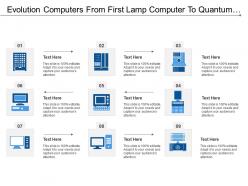 Evolution computers from first lamp computer to quantum computer