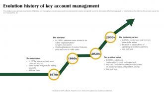 Evolution History Key Customer Account Management Tactics Strategy SS V