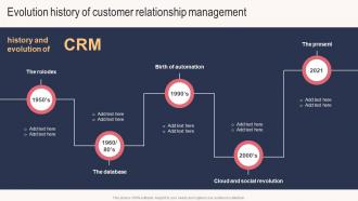 Evolution History Of Customer Relationship Management Sales Outreach Plan For Boosting Customer Strategy SS