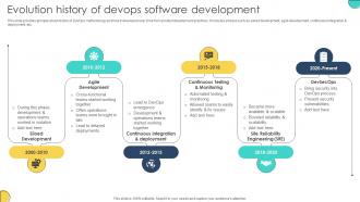 Evolution History Of Devops Software Development Adopting Devops Lifecycle For Program