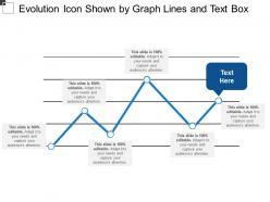 Evolution icon shown by graph lines and text box