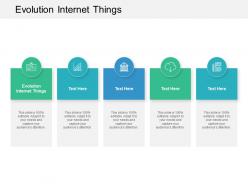 Evolution internet things ppt powerpoint presentation model file formats cpb