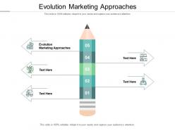 Evolution marketing approaches ppt powerpoint presentation portfolio show cpb