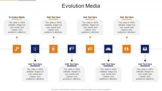 Evolution Media In Powerpoint And Google Slides Cpb