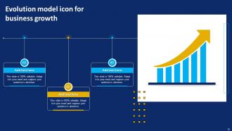 Evolution Model Powerpoint PPT Template Bundles Best Customizable