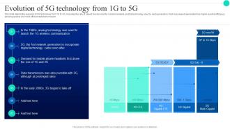 Evolution Of 5G Technology From 1G To 5G Architecture And Functioning Of 5G