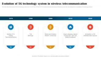 Evolution Of 5G Technology System In Wireless 1G To 5G Technology