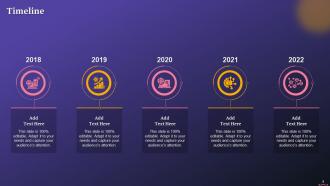 Evolution Of 6G Networks And Its Market Potential Training Ppt