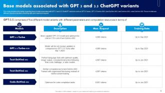 Evolution Of ChatGPT Models Powerpoint Ppt Template Bundles ChatGPT MM Downloadable Adaptable