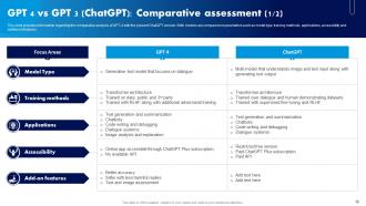 Evolution Of ChatGPT Models Powerpoint Ppt Template Bundles ChatGPT MM Professional Adaptable