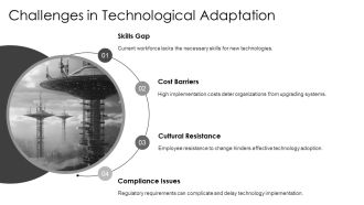 Evolution Of Communication Technology PPT PowerPoint AT Colorful Downloadable