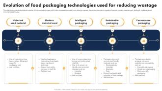 Evolution Of Food Packaging Technologies Role Of Automation In Food Industry Ppt Sample