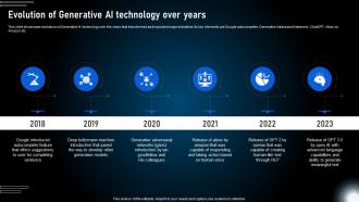 Evolution Of Generative Ai Technology Over Generative Ai Technologies And Future AI SS V