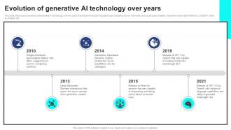 Evolution Of Generative AI Technology Over Years Strategic Guide For Generative AI Tools And Technologies AI SS V